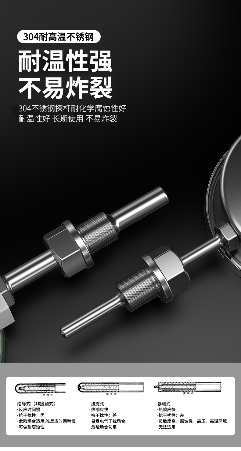 就地溫度顯示儀1_http://www.hxdz8.cn_溫度儀表_第18張