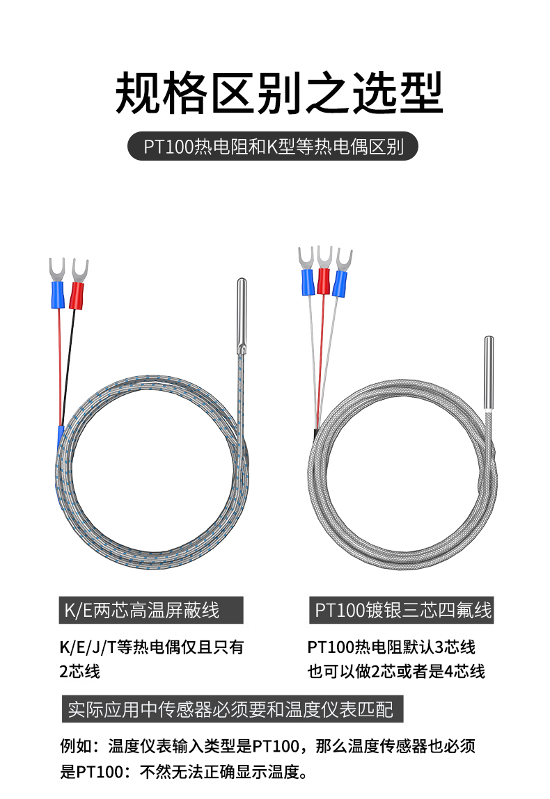 探針式溫度傳感器5_http://www.hxdz8.cn_溫度儀表_第13張