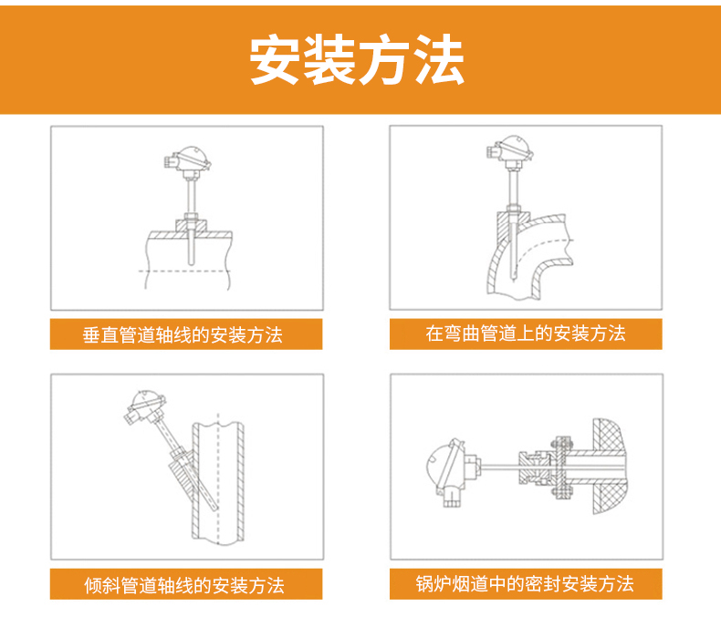 S型鉑銠熱電偶11_http://www.hxdz8.cn_溫度儀表_第15張