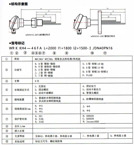 四川專用型溫度傳感器：多支鎧裝熱電偶,熱電阻！_http://www.hxdz8.cn_行業(yè)動態(tài)_第1張
