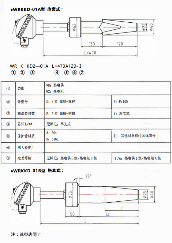 重慶電站專用熱電偶／熱電阻熱套式！_http://www.hxdz8.cn_行業動態_第1張