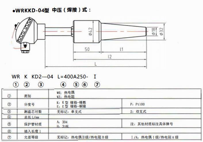 太原電站專用熱電偶中壓（燥接）螺紋式！_http://www.hxdz8.cn_公司動態_第1張