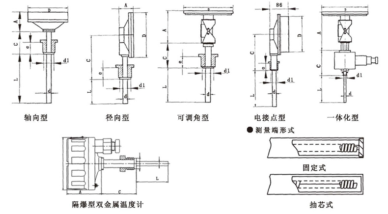 WSS工業雙金屬溫度計_http://www.hxdz8.cn_雙金屬溫度計_第5張