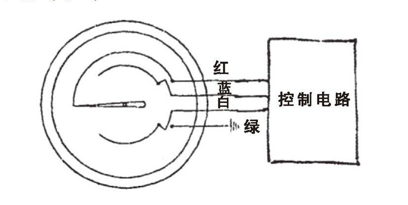 WSS工業雙金屬溫度計_http://www.hxdz8.cn_雙金屬溫度計_第6張