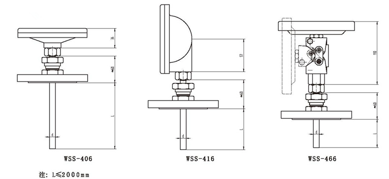 WSS工業雙金屬溫度計（通用型法蘭式）_http://www.hxdz8.cn_雙金屬溫度計_第3張