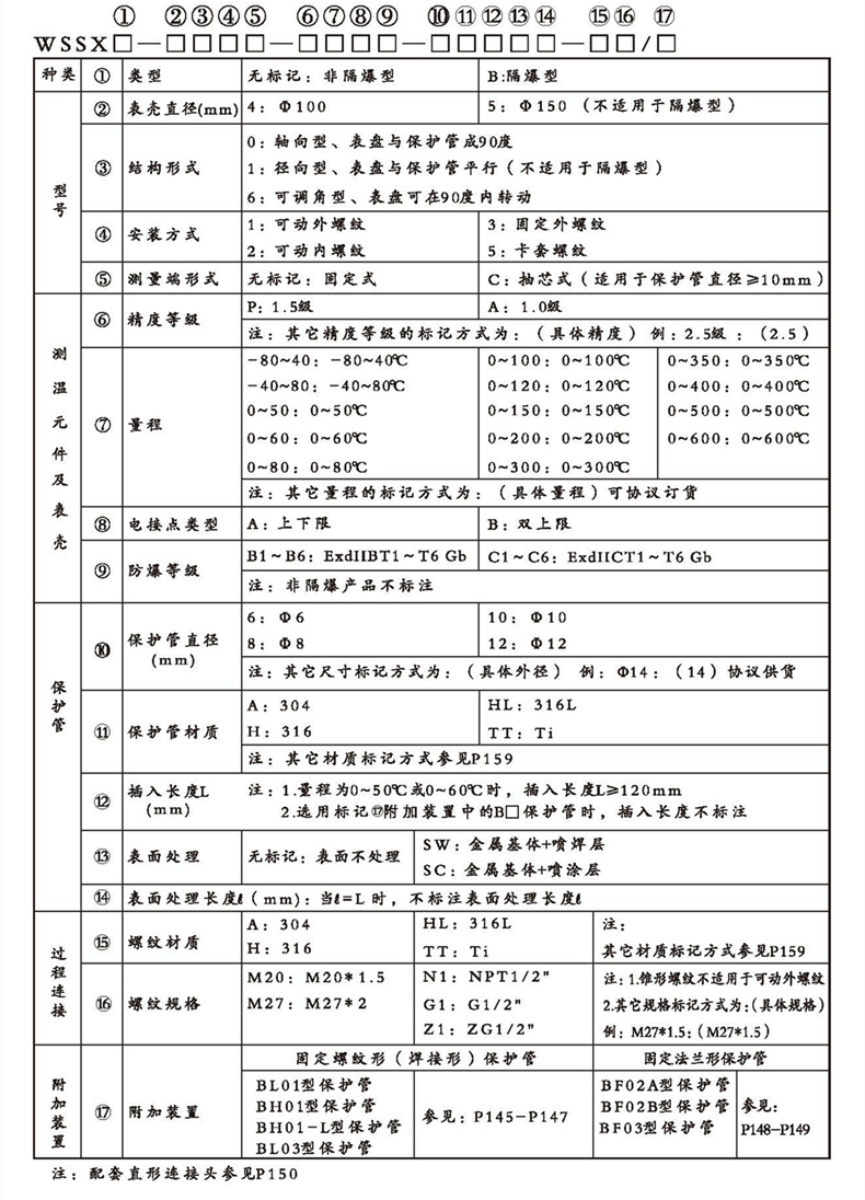 WSSX工業雙金屬溫度計（電接點型螺紋式）_http://www.hxdz8.cn_雙金屬溫度計_第2張