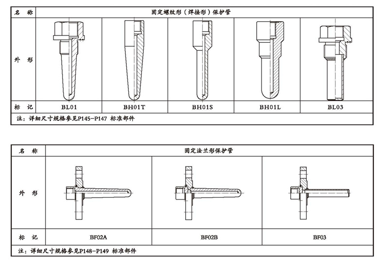 WSSX工業雙金屬溫度計（電接點型螺紋式）_http://www.hxdz8.cn_雙金屬溫度計_第4張