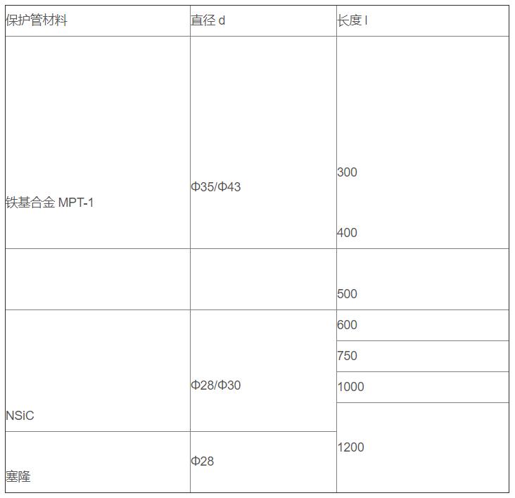 鋁/鋅熔液專用熱電偶_http://www.hxdz8.cn_專用溫度傳感器_第3張