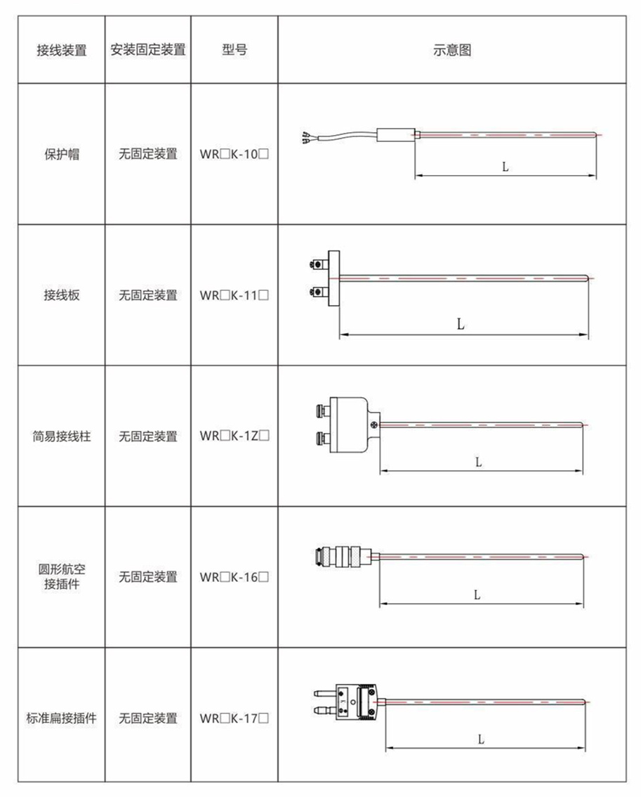 鎧裝熱電偶/熱電阻_http://www.hxdz8.cn_通用溫度傳感器_第8張