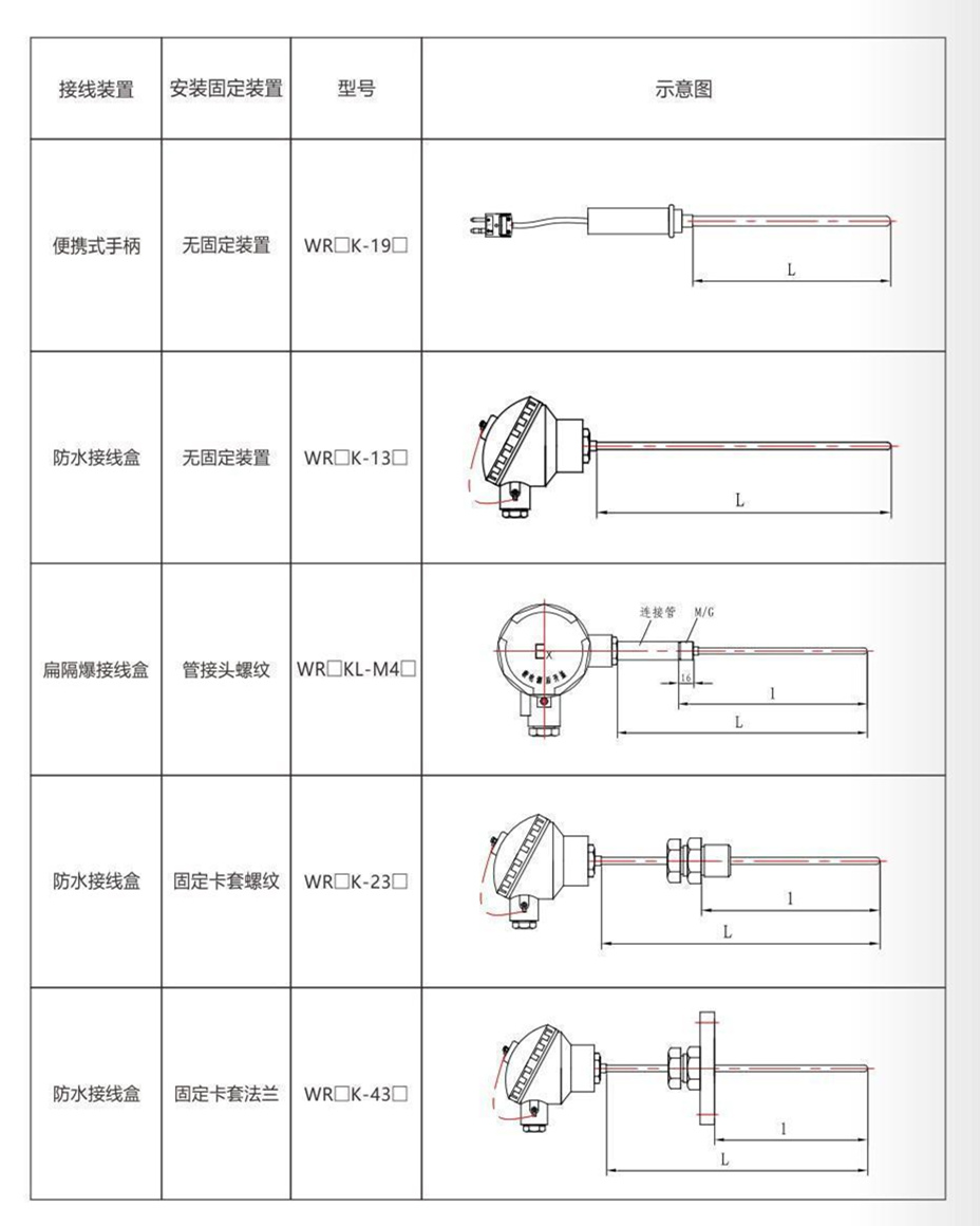 鎧裝熱電偶/熱電阻_http://www.hxdz8.cn_通用溫度傳感器_第9張