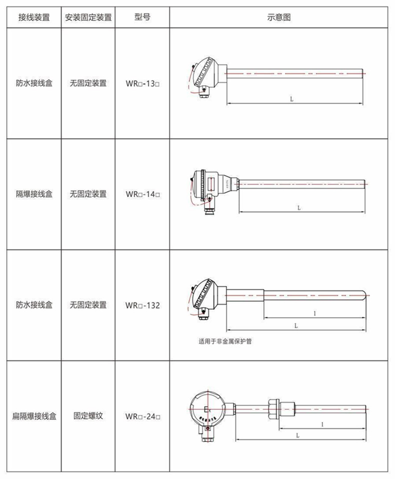 裝配熱電偶/熱電阻_http://www.hxdz8.cn_通用溫度傳感器_第8張